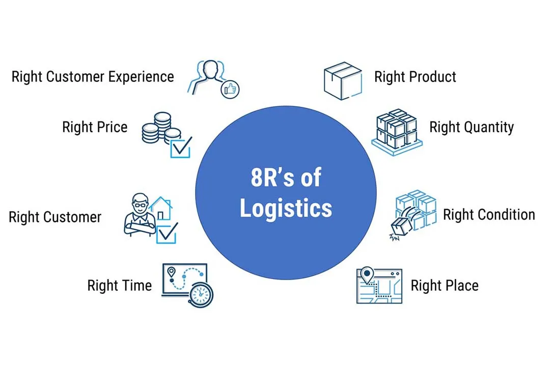 江门到蚌埠禹会区物流公司